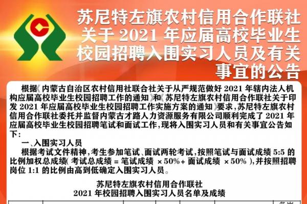 蘇尼特左旗農村信用合作聯(lián)社2021年度應屆高校畢業(yè)生校園招聘入圍實習人員公告